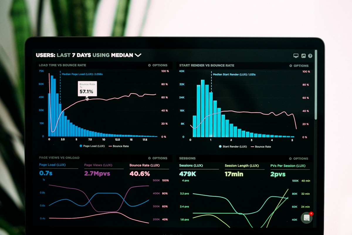 enterprise ai dashboard for business AI